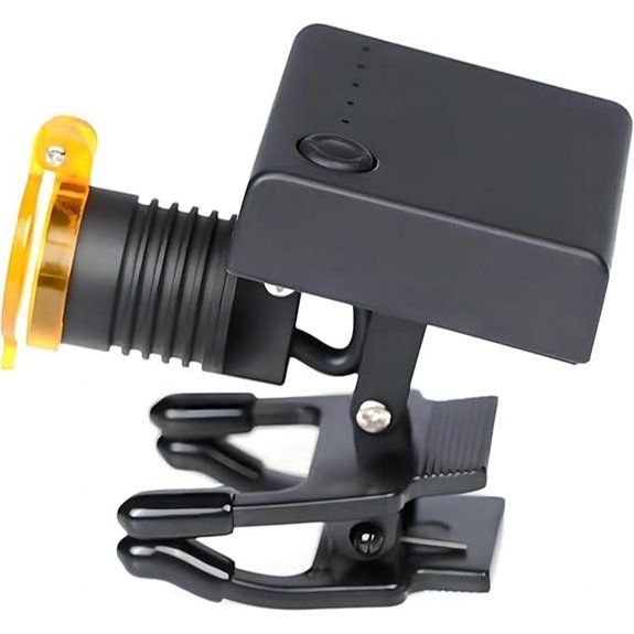 ALKITA 3W LED Headlight for Binocular Loupe