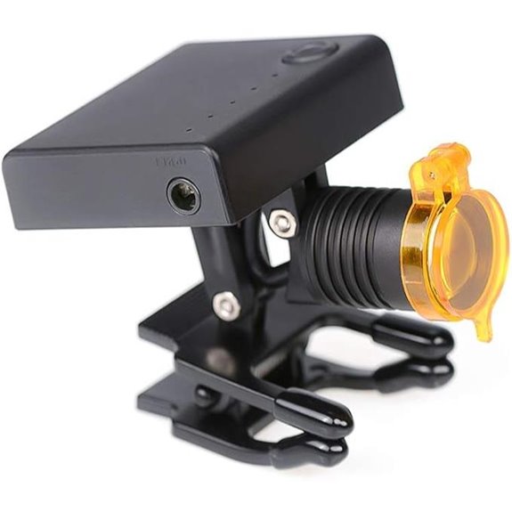NSKI 3W Headlamp with Optical Filter for Loupes Clip-on Type